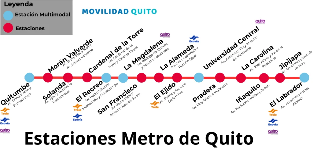 Mapa Estaciones Metro de Quito